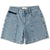Ripton Chore Shorts - Women's Rollerblade Blue