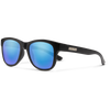 Matte Black/Polarized Blue Mirror