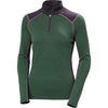 Jungle Green