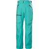 Signal Green Denim