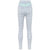 Kari Traa Rose High Waisted Base Layer Pants - Women's Wave Turquoise