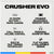 Skullcandy Crusher Evo Headphones