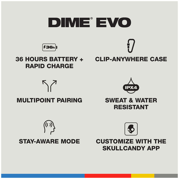 Skullcandy Dime Evo Earbuds