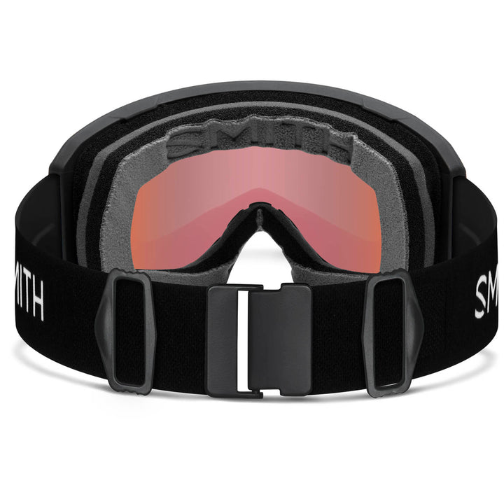 Preview Goggles