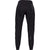 Fox Racing Ranger Water Pants Black