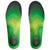 Sidas x evo Winter 3Feet V3 Mid Footbeds