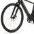 Santa Cruz Skitch 1.1 CC GX AXS Flat Bar 700c Complete eBike 2026 Gloss Black
