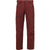 Flylow Magnum Pants - Men's Amaro