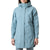 Helly Hansen Valentia 2.0 Rain Jacket - Women's Windy Blue