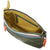 Dakine Renovation 2.0 Crossbody Bag Moonlight Blue/Dark Olive/Honey Mustard/Chimera