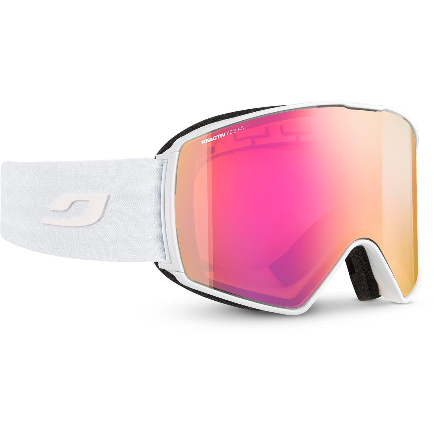 Julbo Launcher Goggles – evo