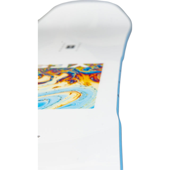 Yes. All-In Snowboard 2027