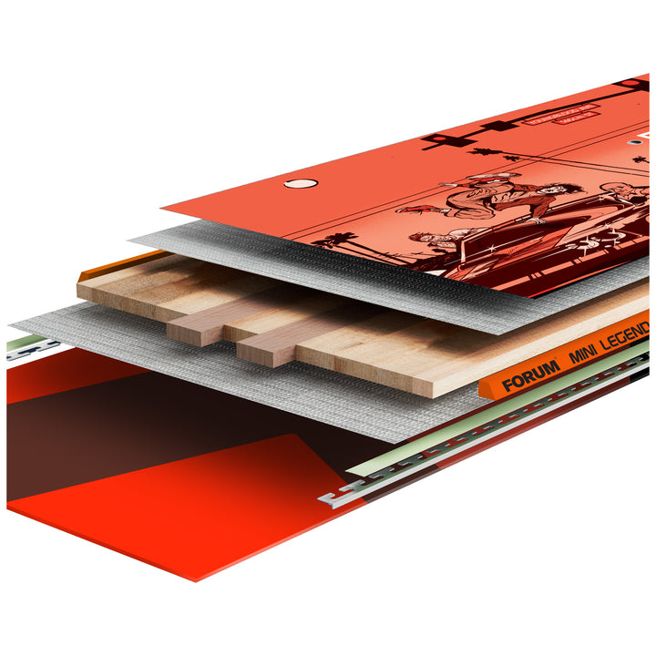 Forum Youngblood Snowboard 2027
