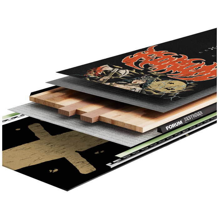 Forum Destroyer Snowboard 2027