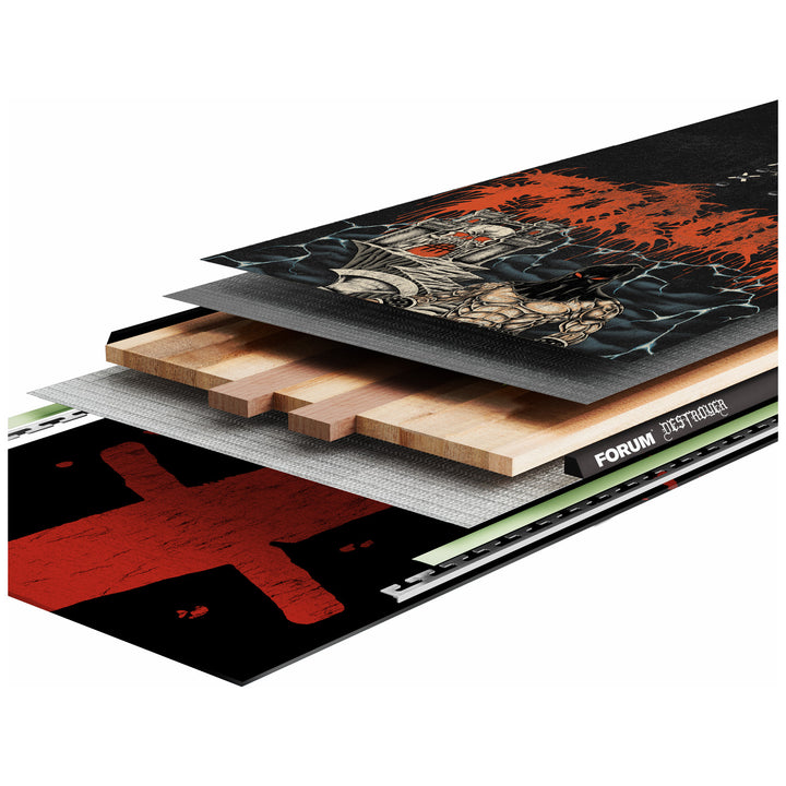 Forum Destroyer Snowboard 2027