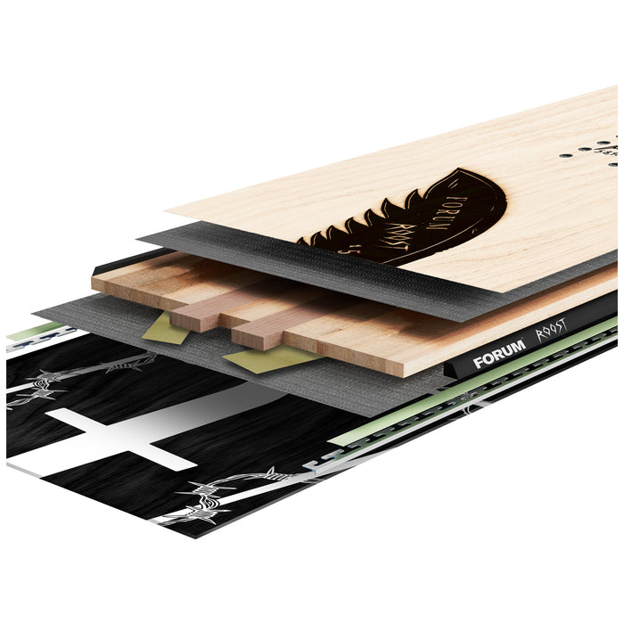 Forum Roost Snowboard 2027