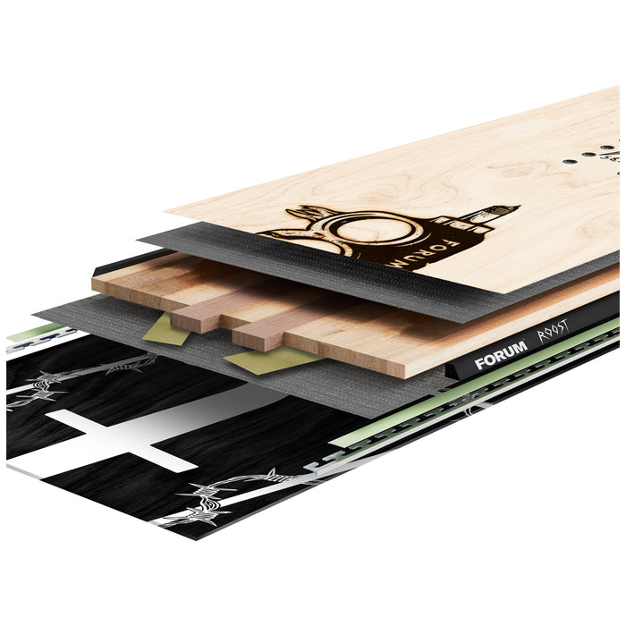 Forum Roost Snowboard 2027