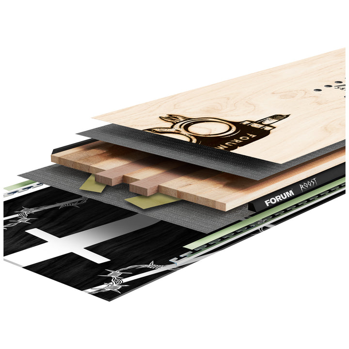 Forum Roost Snowboard 2027