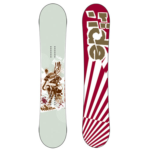 Ride Fever Snowboard - Women's 2007