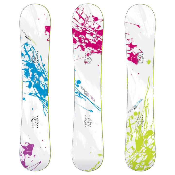 Forum Symbol Snowboard 2009