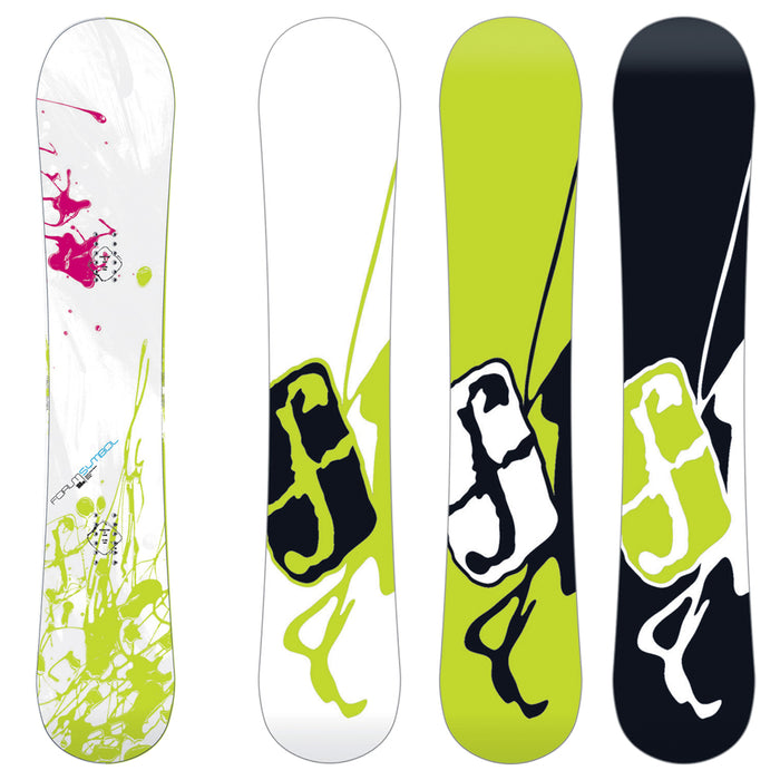 Forum Symbol Snowboard 2009