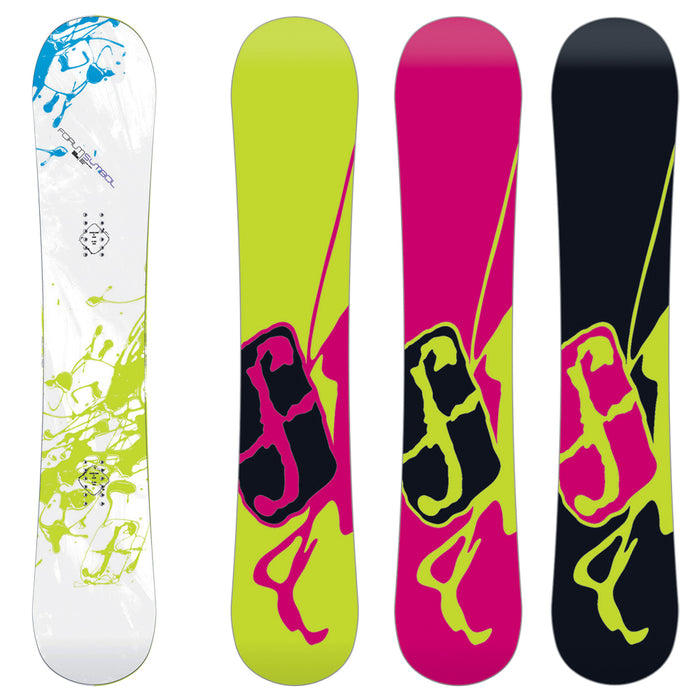 Forum Symbol Snowboard 2009