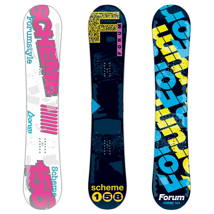 Forum Scheme Snowboard 2009