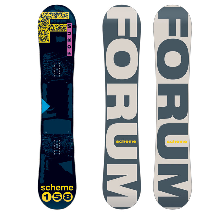 Forum Scheme Snowboard 2009