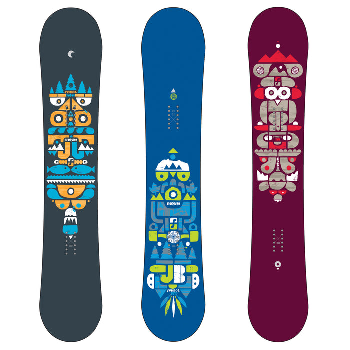 Forum Symbol Snowboard 2010