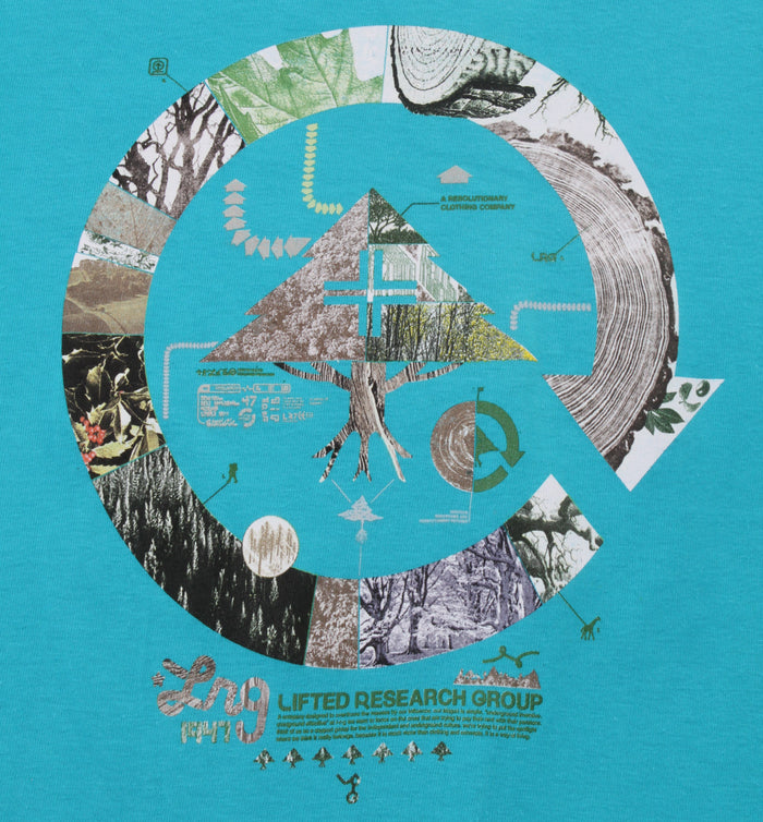 LRG Grass Roots Seven T Shirt