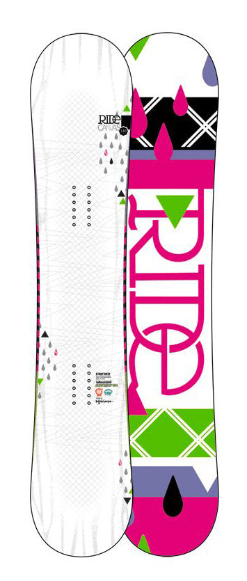 Ride Canvas Rocker Snowboard - Women's 2011