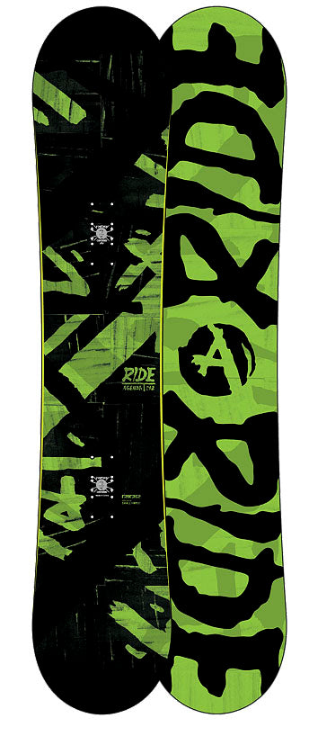 Ride Agenda Snowboard 2014 Detail 1 View