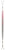 Line Skis Mastermind Skis 2014 Rocker Profile View