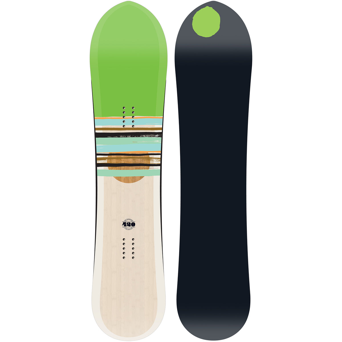 Yes. The 420 Snowboard 2016