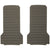 Spark R&D Surge/Afterburner Baseplate Padding Kit Cool Gray Front View