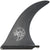 Captain Fin Alex Knost Flex 10.0'' Longboard Fin Black