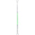 Armada Edollo Skis 2018