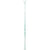 Line Skis Pandora 84 Skis - Women's 2019