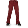 Burnt Red