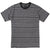 RVCA Small Victories T-Shirt RVCA Black