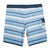Vissla Tiger Tracks 20" Boardshorts Cool Blue