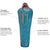 Nemo Kyan 20 Sleeping Bag Abyss/Flare