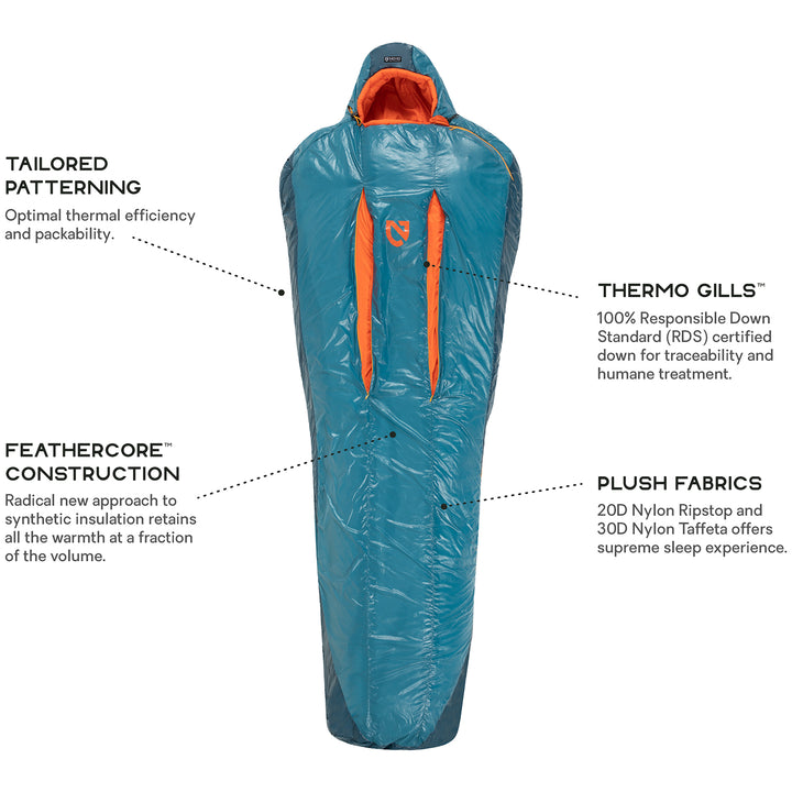 Nemo Kyan 20 Sleeping Bag Abyss/Flare