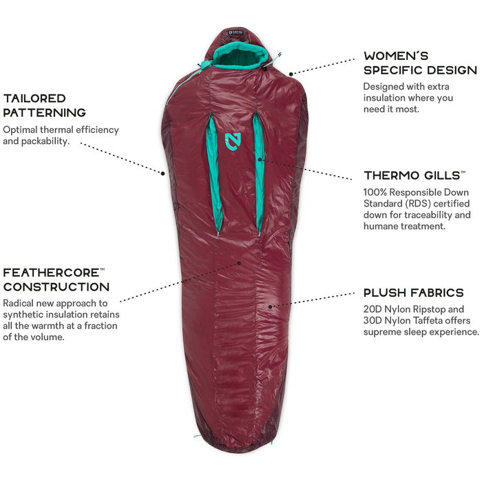 Nemo Azura 20 Sleeping Bag - Women's Malbec/Aqua