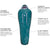 Nemo Azura 35 Sleeping Bag - Women's Spruce/Lavender