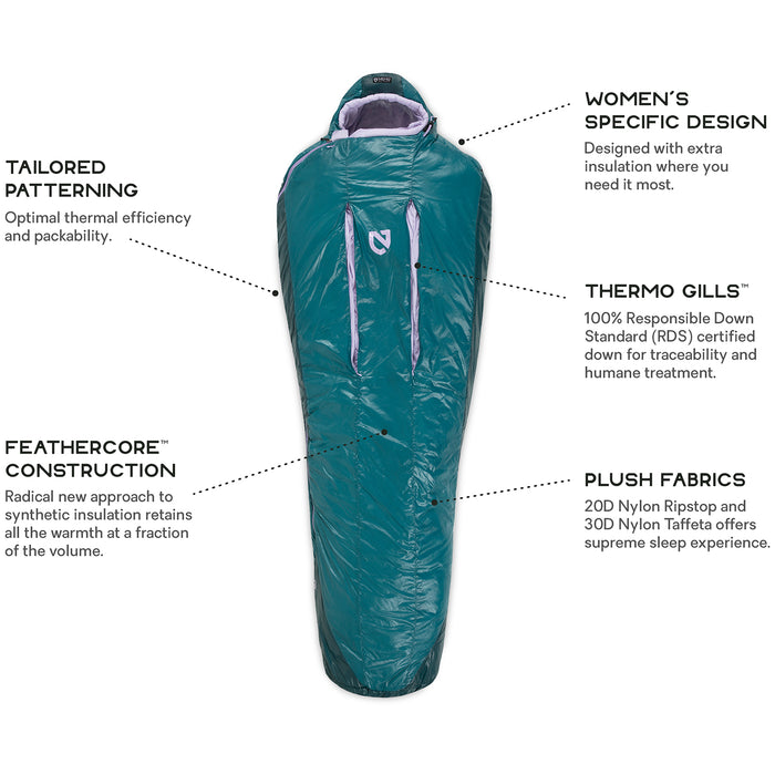 Nemo Azura 35 Sleeping Bag - Women's Spruce/Lavender