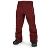 Burnt Red
