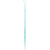 Line Skis Pandora 94 Skis - Women's 2020