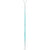 Line Skis Pandora 84 Skis - Women's 2020