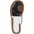 Adidas Samba ADV Snowboard Boots 2020 Ftwr White/Collegiate Green/Gum